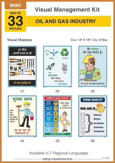 Oil & Gas Industry Visual Management Basic Kit | Essential Safety ...