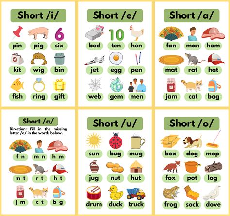 Short Vowel Sounds - (PDF Printable) - Creative Guro