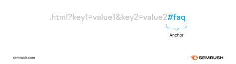 Image result for A Website URL Example