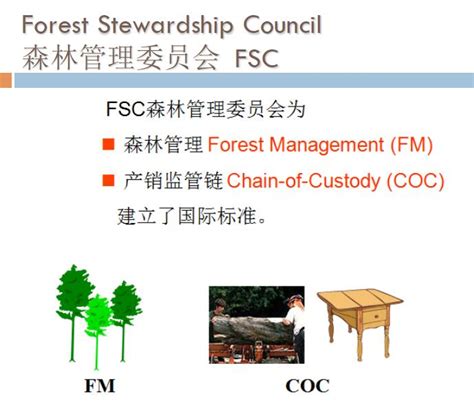 FSC 森林认证介绍 - 知乎