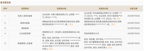 字谜大全500个有答案Word模板下载_编号qwogbwok_熊猫办公