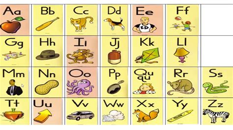 Fundations Alphabet Chart Printable - Jace Printable