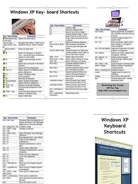 Cut and Paste Windows XP 的图像结果