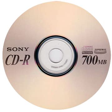 Image result for CD Conversion