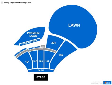 Austin Amphitheater Seating Chart