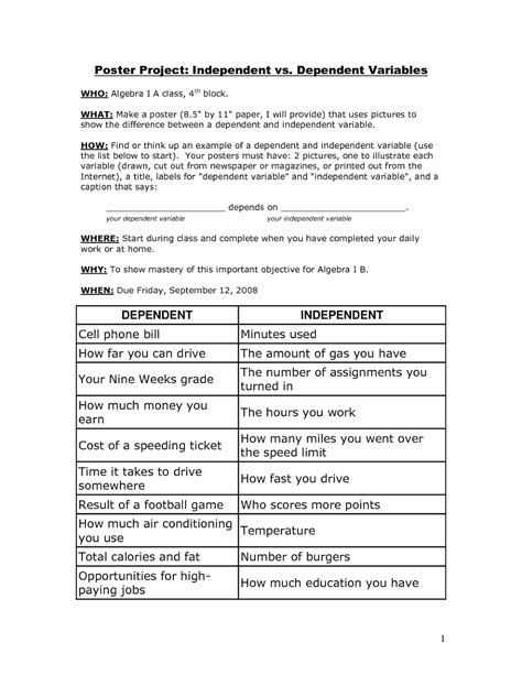 Image result for Variable