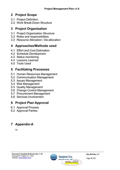 Develop Project Management Plan 的图像结果