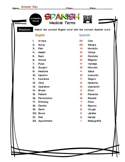 Spanish Medical Terms Vocabulary Matching Worksheet & Answer Key | Made ...