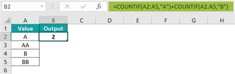 Image result for Excel Countif Multiple Criteria