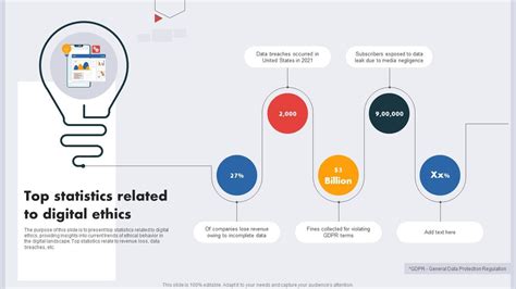 Ethics in Statistics 的图像结果