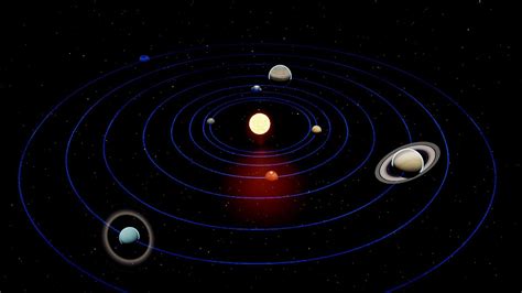 Image result for Complex Solar System