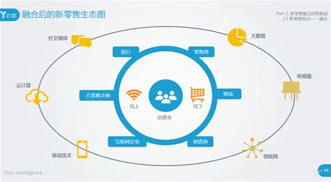 linkwechat基于企业微信的智能SCRM营销系统 - 仟微网络