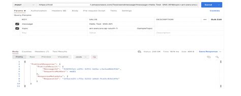 Image result for API SNS