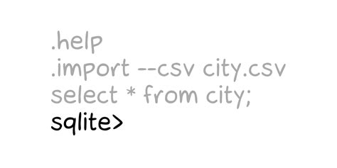 Image result for SQLite Commands