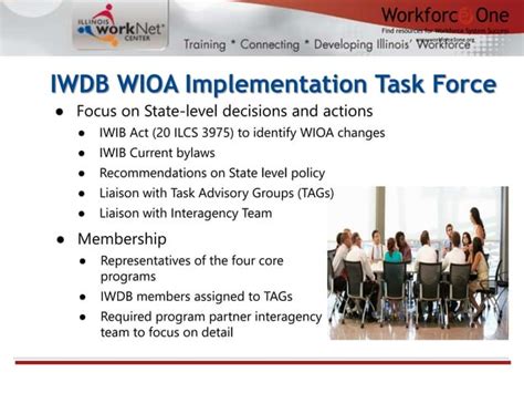 Image result for WIOA Tutorial Indiana