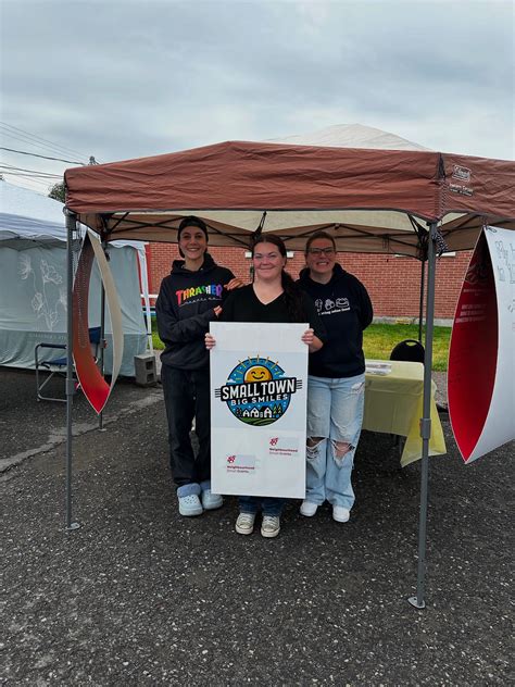 South Cariboo Rocks | Neighbourhood Small Grants