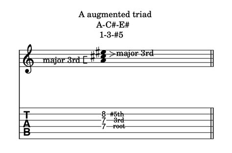 Image result for DictReader Python