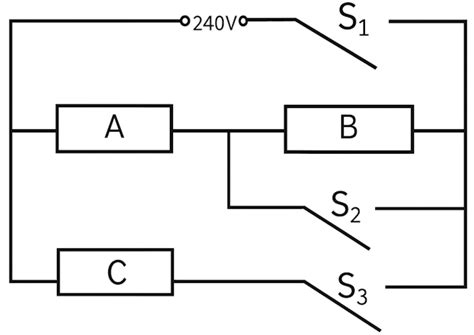 CBSE Sample Paper Class 10: Science 2025-26 | Axisa Academy