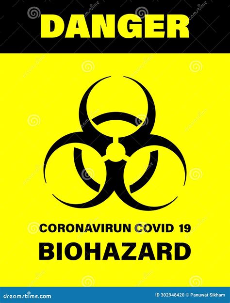 Image result for Warning Signs