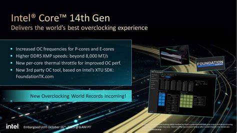 Intel 14th Gen Core desktop processors launched: Up to 24 Cores and 6 ...