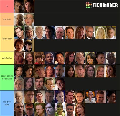 Dexter Characters Tier List (Community Rankings) - TierMaker
