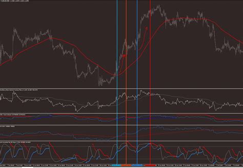 Image result for Base Trading System