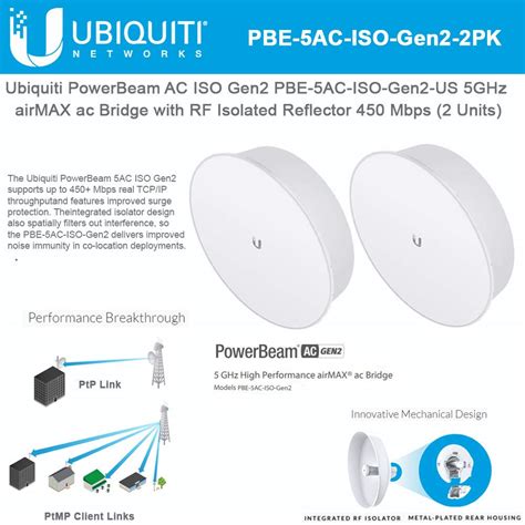 Buy PowerBeam AC ISO Gen2 PBE-5AC-ISO-Gen2-US 5GHz airMAX ac Bridge ...