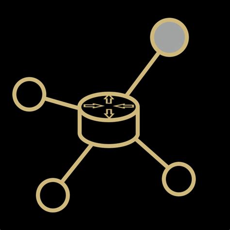 Windows Server Management 的图像结果