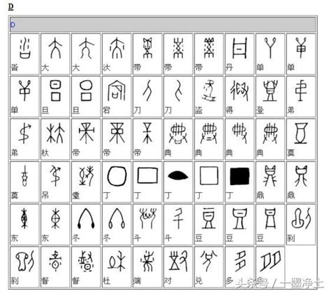 甲骨文与简体字对照表-甲骨文字义:天亮的时候,早晨。简体字是什么汉字