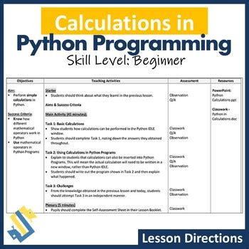 Image result for Computer Science Past Python 3 Coding Questions
