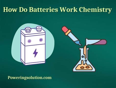 Image result for How Batteries Work Simple
