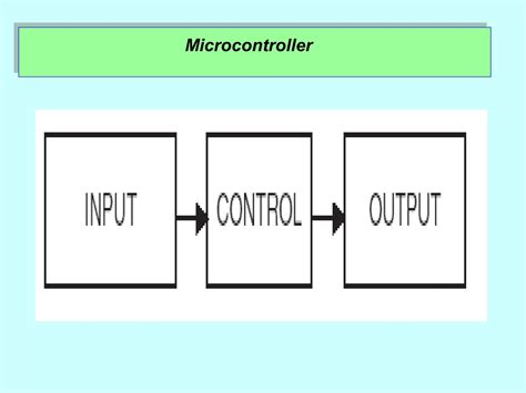 Image result for Microprocessor and Microcontroller B.Tech