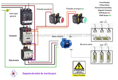 Contactor AC Problem 的图像结果