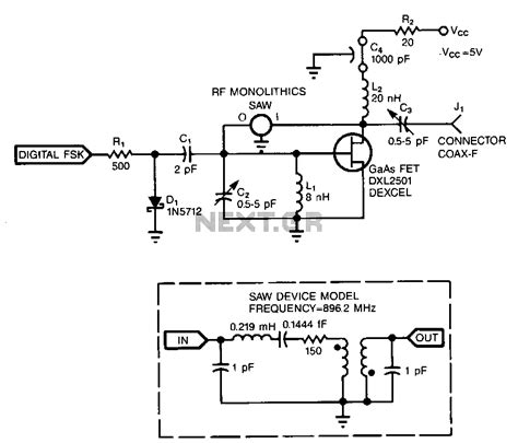 Video Modulation 的图像结果
