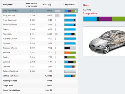 Image result for MATLAB Steel Forming Sim