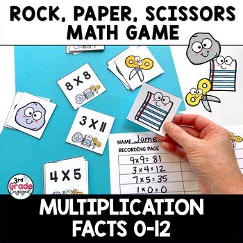 Image result for Rock Paper Scissors Math