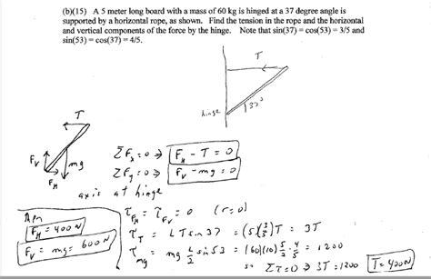 Image result for Torque Work Problem