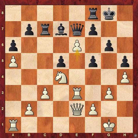 Superbet R&B 2022 Day 1: Vishy Anand makes a perfect start - ChessBase ...