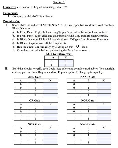 Image result for Realization of Logic Gates Using LabVIEW