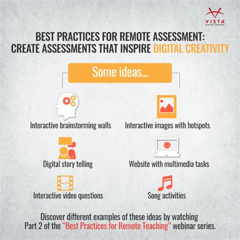 Image result for Remote Visual Assessment