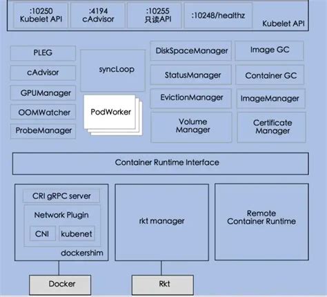 Kebinet 的图像结果