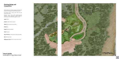 Leisure garden | CEPT - Portfolio