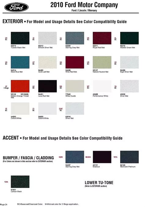 Image result for Color Code for Ford CruiseControl