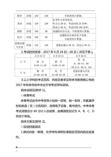 桂林市区7所公办示范性普通高中学区生名额分配来了_招生_指标_初中