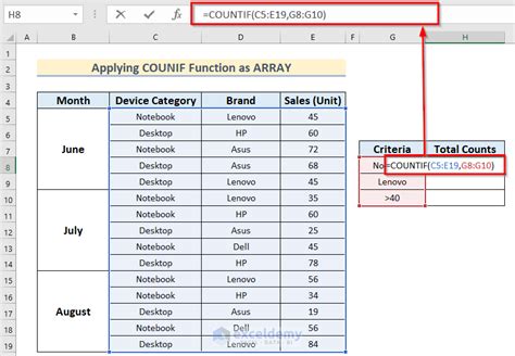 Countif Multiple Columns in Excel 的图像结果