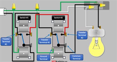 Image result for Two-Way Switch Terminals