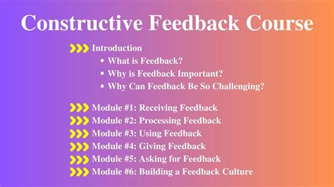 Giving Positive Feedback How To Give Constructive Feedback: A