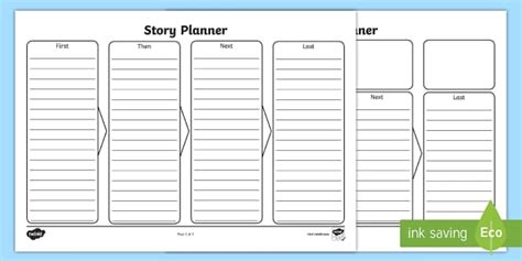 First Then Next Last Story Template - Story Map Template