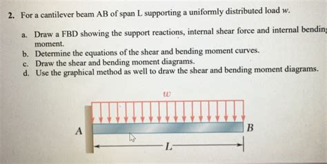 Image result for Combine Loading Fbd