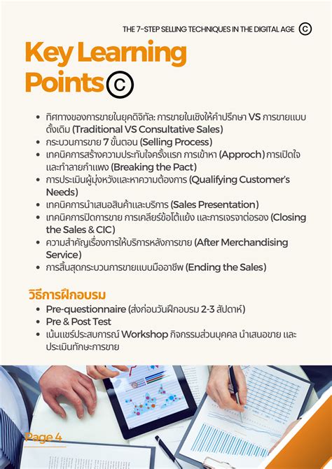 Selling Methods 的图像结果